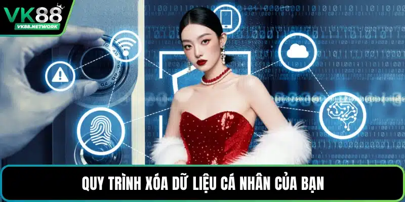 Quy trình xóa dữ liệu cá nhân của bạn